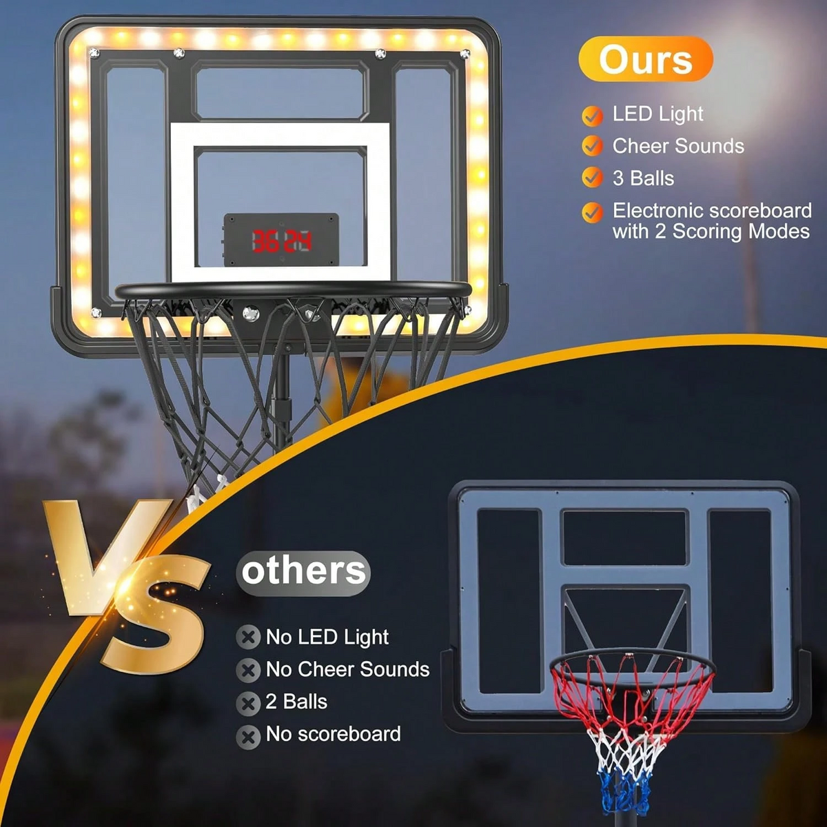 Adjustable Kids Basketball Hoop | Electronic Scoreboard & Timer for Ages 3‑8