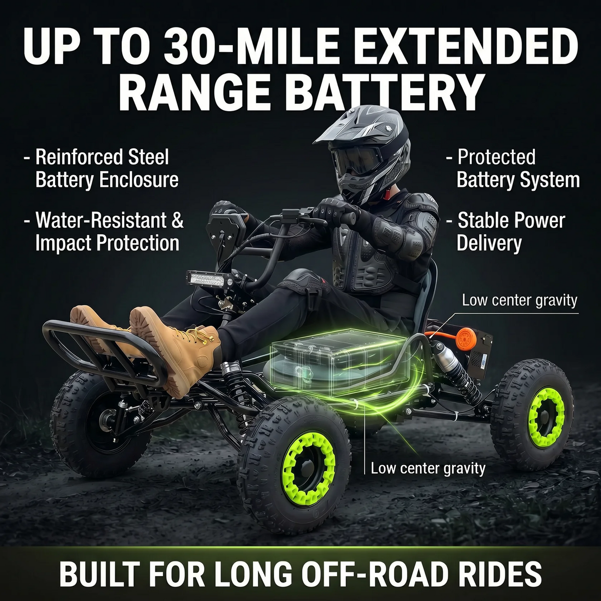 Electric go-kart for adults and teens with a 48V 20Ah battery and 2500W peak power.