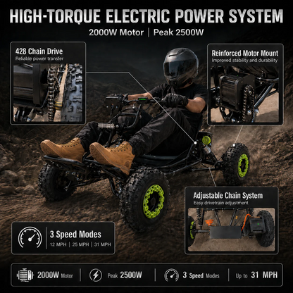 Electric go-kart for adults and teens with a 48V 20Ah battery and 2500W peak power.