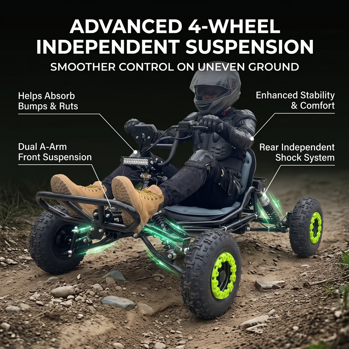Electric go-kart for adults and teens with a 48V 20Ah battery and 2500W peak power.