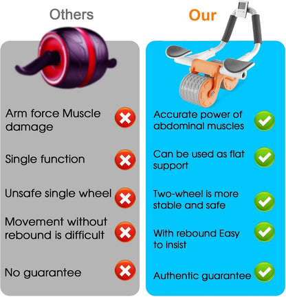 Automatic Rebound Abdominal Roller with Elbow Support, Knee Pad & Timer, Core Strength Training Ab Wheel